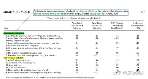 conscientious,conscientiously 翻译