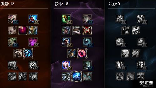 火男天赋,永劫火男天赋